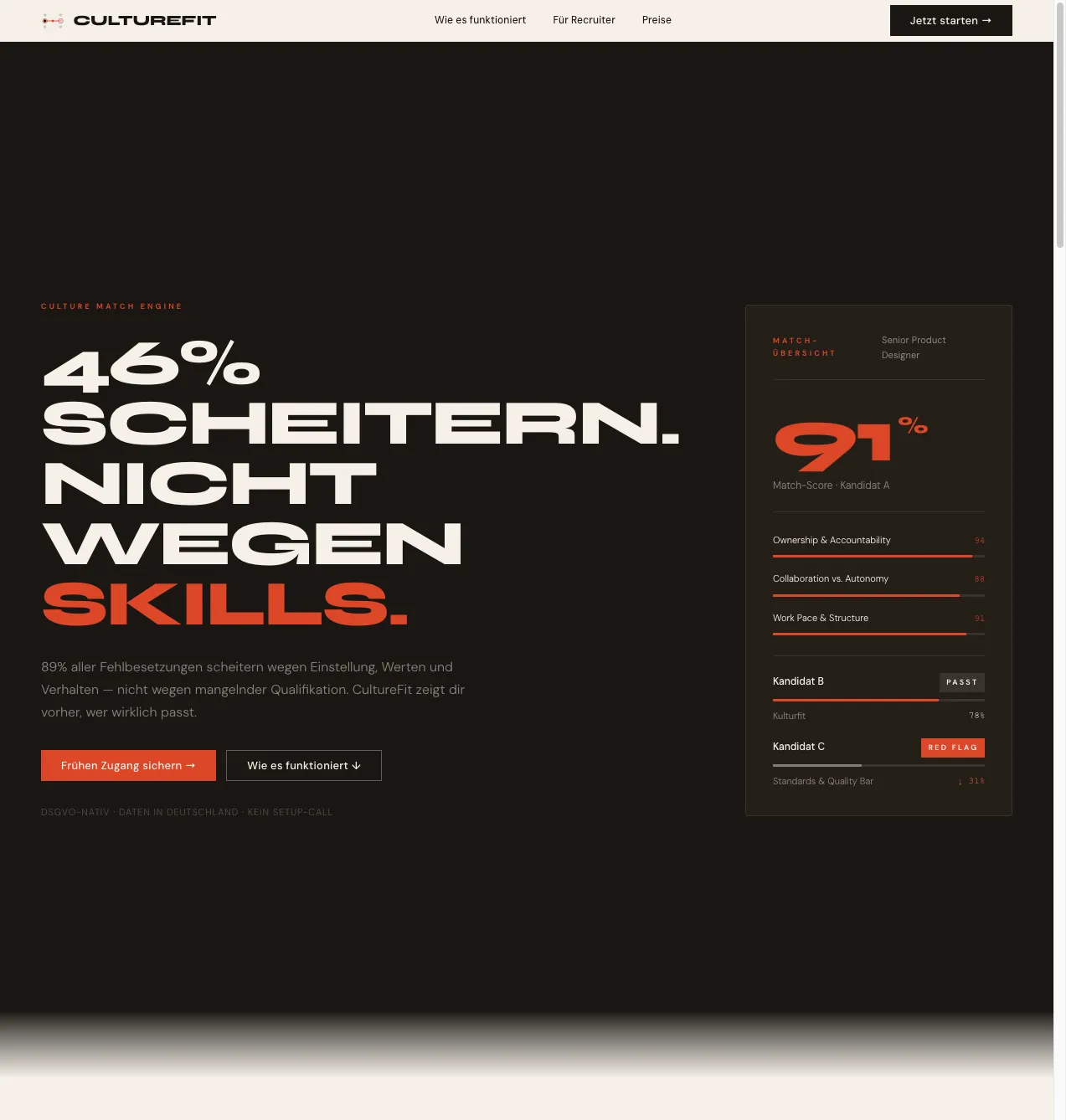 CultureFit Website Vorschau – Hero mit Kennzahl ‚46% scheitern. Nicht wegen Skills.'